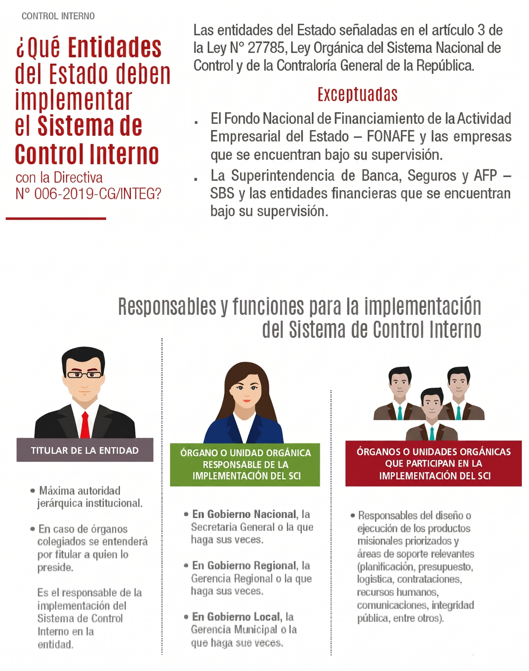 2. Infografía
